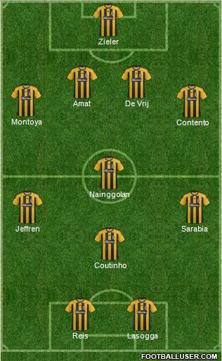 Hull City Formation 2011