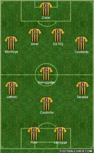 Hull City football formation