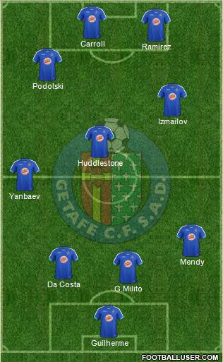 Getafe C.F., S.A.D. Formation 2011