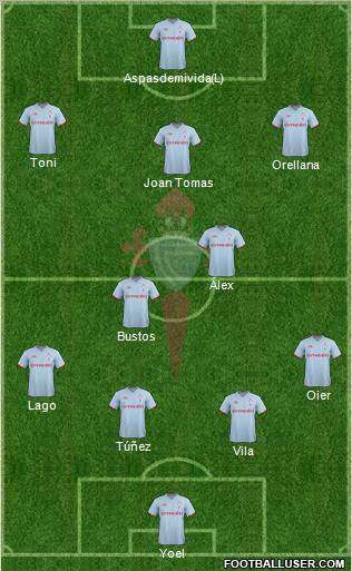 R.C. Celta S.A.D. Formation 2011