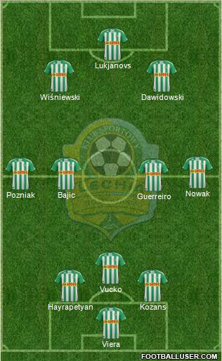 Lechia Gdansk Formation 2011