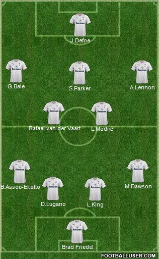 Tottenham Hotspur Formation 2011