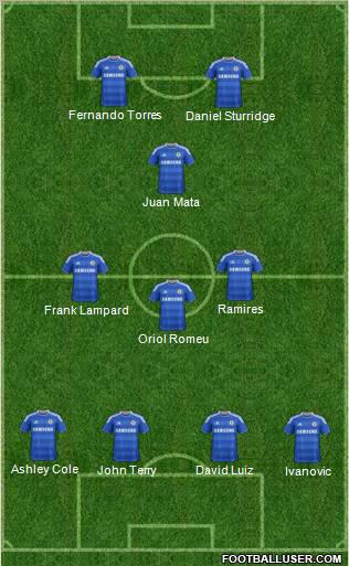 Chelsea Formation 2011
