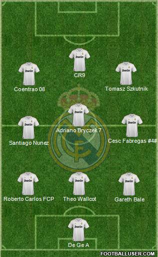 Real Madrid C.F. Formation 2011