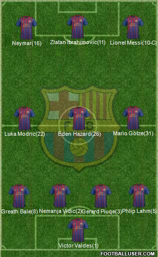 F.C. Barcelona Formation 2011