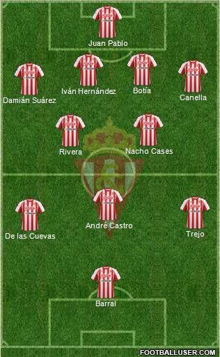 Real Sporting S.A.D. Formation 2011