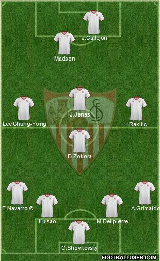 Sevilla F.C., S.A.D. Formation 2011