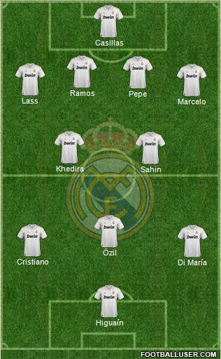 Real Madrid C.F. Formation 2011