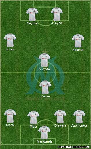 Olympique de Marseille Formation 2011