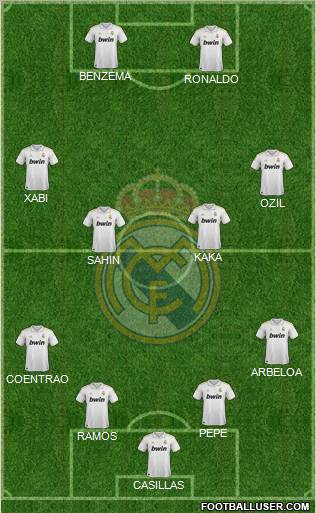 Real Madrid C.F. Formation 2011