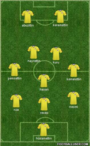 Yeni Menemen Belediyespor Formation 2011