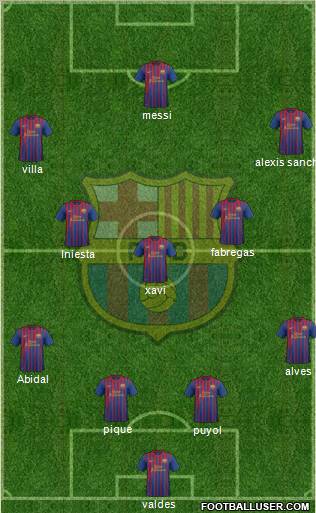 F.C. Barcelona Formation 2011