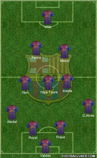 F.C. Barcelona Formation 2011