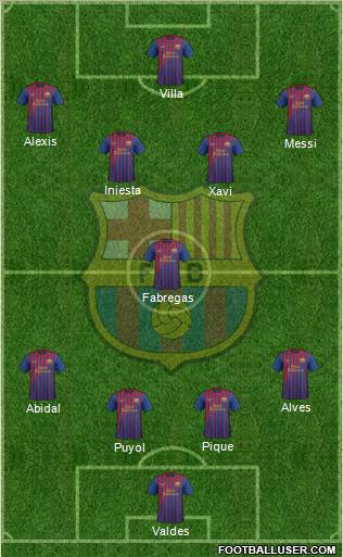 F.C. Barcelona Formation 2011