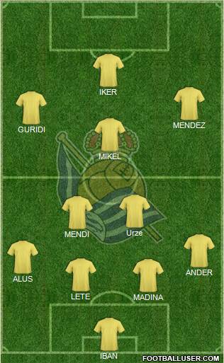 Real Sociedad S.A.D. Formation 2011