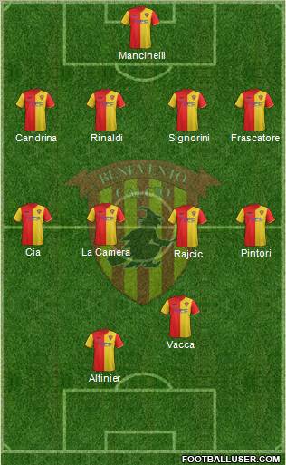 Benevento Formation 2011