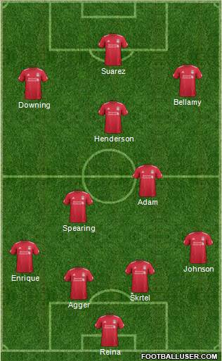 Liverpool Formation 2011