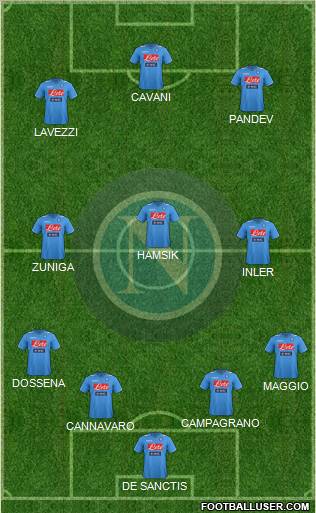 Napoli Formation 2011