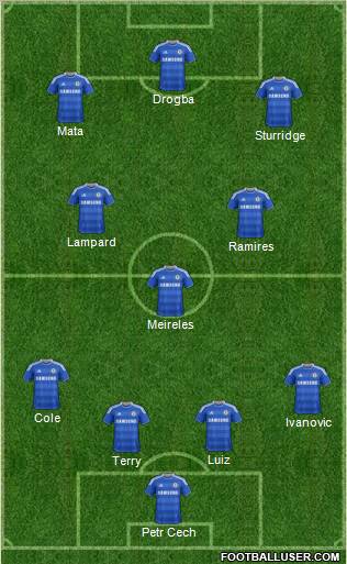 Chelsea Formation 2011