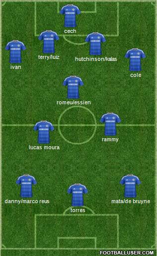 Chelsea Formation 2011