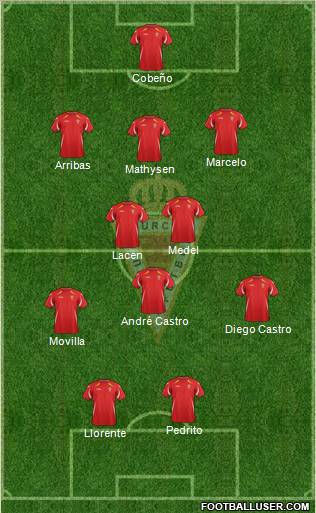 Real Murcia C.F., S.A.D. Formation 2011