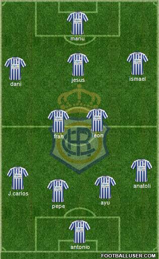 R.C. Recreativo de Huelva S.A.D. Formation 2011