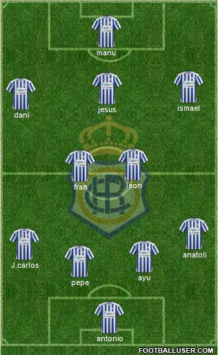 R.C. Recreativo de Huelva S.A.D. football formation