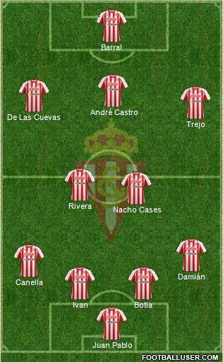 Real Sporting S.A.D. Formation 2011