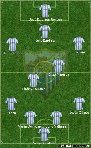 Málaga C.F., S.A.D. Formation 2011