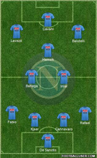 Napoli Formation 2011