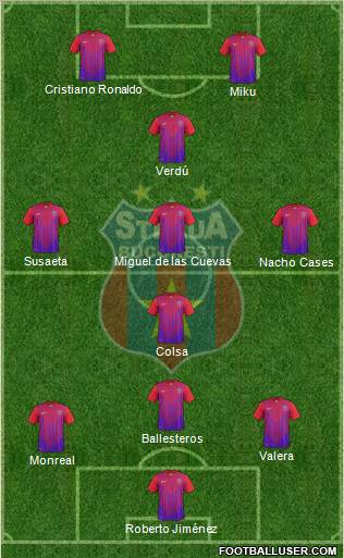 FC Steaua Bucharest Formation 2011