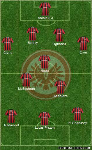 Eintracht Frankfurt football formation