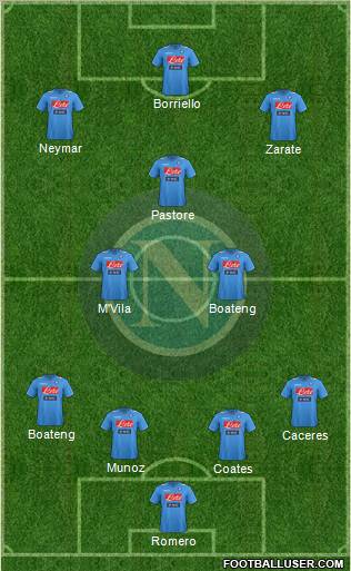 Napoli Formation 2011