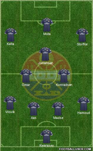 Strømsgodset IF Formation 2011