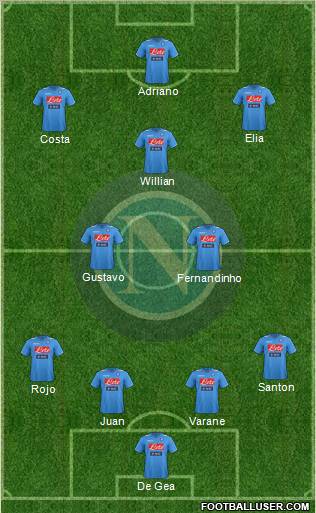 Napoli Formation 2011