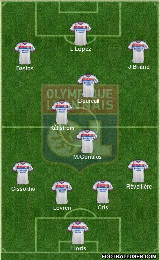 Olympique Lyonnais Formation 2011