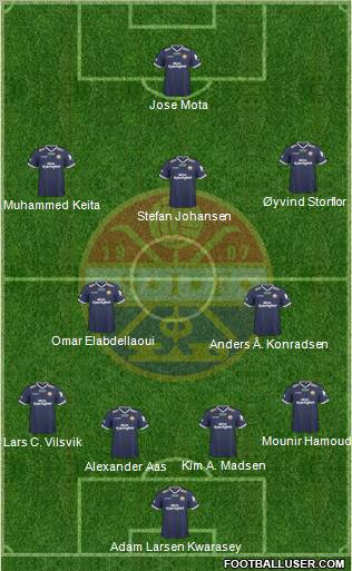 Strømsgodset IF Formation 2011