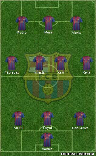 F.C. Barcelona Formation 2011