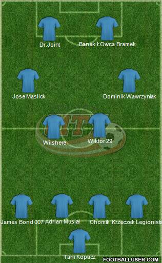 London City Formation 2011