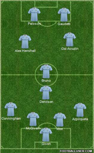 Manchester City Formation 2011