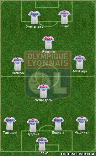Olympique Lyonnais Formation 2011