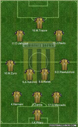 Almirante Brown Formation 2011