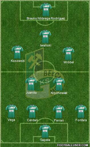 GKS Belchatow Formation 2011