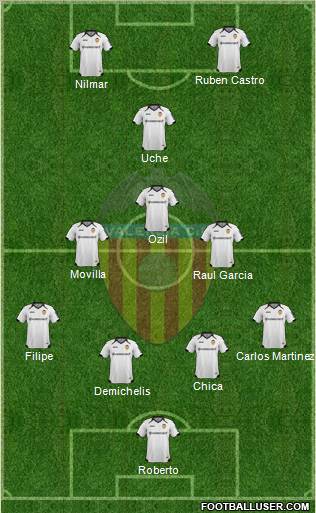 Valencia C.F., S.A.D. Formation 2011