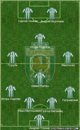 Karpaty Lviv Formation 2011
