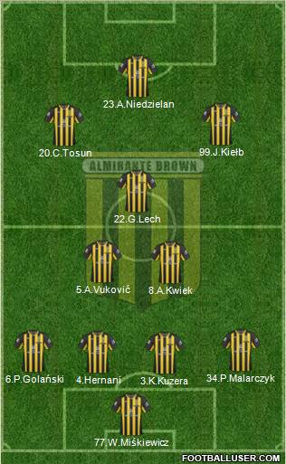Almirante Brown Formation 2011