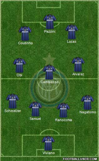 F.C. Internazionale Formation 2011