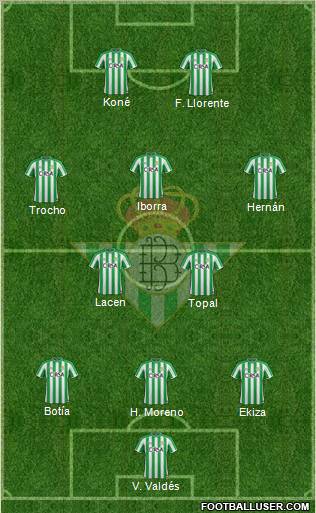Real Betis B., S.A.D. Formation 2011