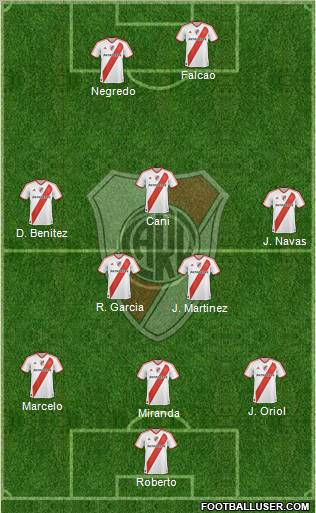 River Plate Formation 2011