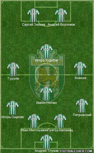 Karpaty Lviv Formation 2011